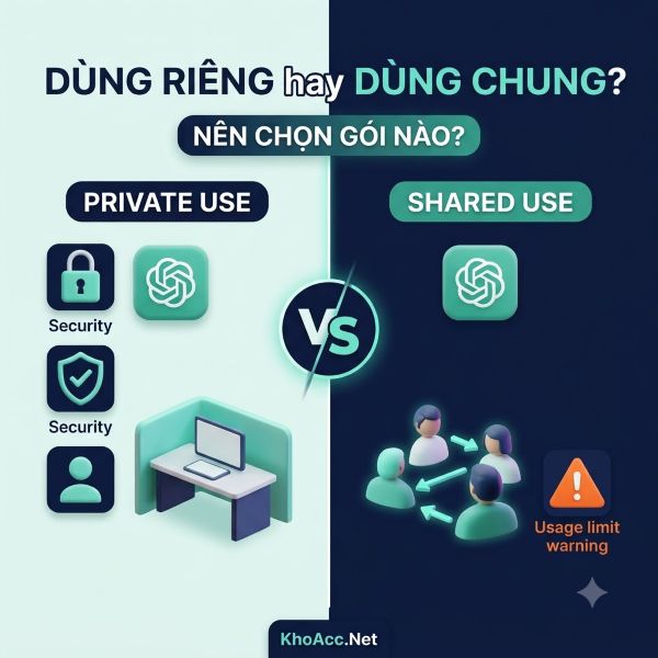chatgpt dung chung hay rieng